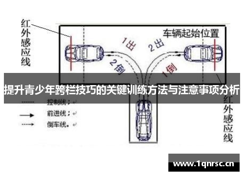 提升青少年跨栏技巧的关键训练方法与注意事项分析